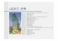 [인적자원관리] LG카드 교육훈련-6