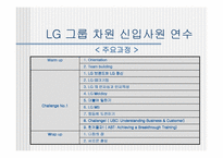 [인적자원관리] LG카드 교육훈련-10