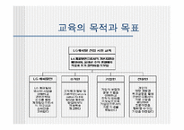 [인적자원관리] LG카드 교육훈련-15