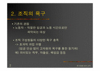 [조직행동론]유기체로서의 조직과 그의 사례조사-딴지일보-2