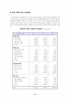 [노인복지]사회문제로서의 노인학대-11