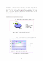 [여성문제]자본주의와 가부장제도적 사회구조 속의 직업여성에 관한 문제 해결논의-13