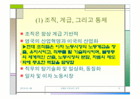 [조직행동론]지배도구로서의 조직과 은유의 강점과 한계-5