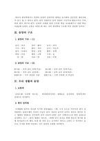 [식이요법]음양오행설에 대한 식생활-2