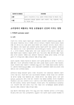 [환경오염]일반대기오염물질이 인체 건강에 미치는 영향-2