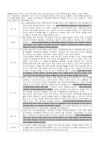 [교육제도]대한민국의 교육개혁에 대하여-5