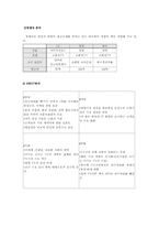 [마케팅사례연구]LG아트비전골드 마케팅사례-4