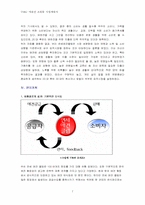 [사업계획서] 애견산업 `애견클럽`사업계획서-7