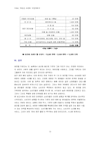 [사업계획서] 애견산업 `애견클럽`사업계획서-15