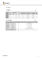 [조직] `NCSOFT `엔씨소프트 조직과 재무분석-7