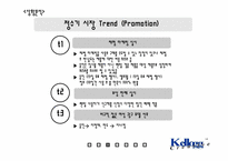 [촉진관리] 교원 `Wells`웰스정수기 대안 마케팅전략-13