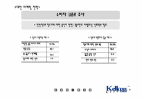 [촉진관리] 교원 `Wells`웰스정수기 대안 마케팅전략-18