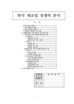 [생산운영관리] 한국 제조업 경쟁력 분석-1