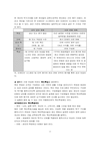 [인적자원관리](주)CJ 제일제당 인사제도 분석-17