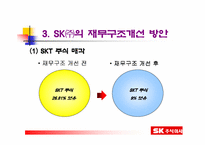 [재무관리]SK주식회사의 재무구조 개선방안-7
