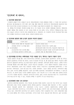[생명공학]인간복제에 관하여-1