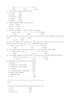 [대중문화]대중가요 속 여성과 남성-16