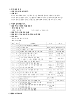 [청소년문화]청소년 유해 시설의 개념-12