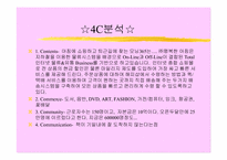 [마케팅분석]인터넷서점 `모닝365`의 4C, SWOT, BM분석-2