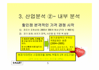[기업분석]이마트의 마케팅전략 분석-5