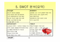 [기업분석]이마트의 마케팅전략 분석-10