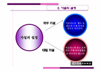 [소비자분석]지오다노(Giordano)의 광고효과조사 및 향 후 전략-8