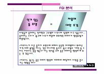 [소비자분석]지오다노(Giordano)의 광고효과조사 및 향 후 전략-16