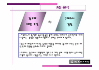[소비자분석]지오다노(Giordano)의 광고효과조사 및 향 후 전략-17