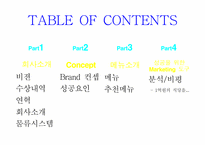 [프랜차이즈산업]외식프랜차이즈 `닭읽는 마을`의 기업분석-2