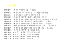 [프랜차이즈산업]외식프랜차이즈 `닭읽는 마을`의 기업분석-5