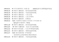[프랜차이즈산업]외식프랜차이즈 `닭읽는 마을`의 기업분석-6