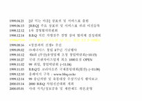 [프랜차이즈산업]외식프랜차이즈 `닭읽는 마을`의 기업분석-9