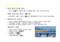 [프랜차이즈산업]외식프랜차이즈 `닭읽는 마을`의 기업분석-12