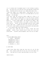[국제기업환경론] 유로디즈니의 실패를 해결하기 위한 전략-3