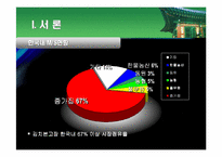 [국제기업환경론] 종가집김치의 일본진출사례 분석-4