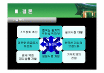 [국제기업환경론] 종가집김치의 일본진출사례 분석-16