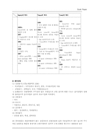 [다국적기업경영론] Scott Paper 스캇페이퍼 분석-3