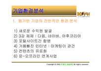[인터넷비즈니스] www.netian.com 네띠앙 경영전략 분석-5