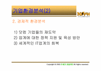 [인터넷비즈니스] www.netian.com 네띠앙 경영전략 분석-6