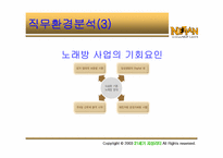 [인터넷비즈니스] www.netian.com 네띠앙 경영전략 분석-10