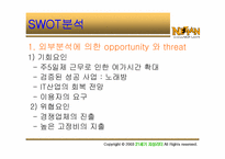 [인터넷비즈니스] www.netian.com 네띠앙 경영전략 분석-15
