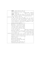 [레저산업]테마공원으로서의 대전동물원 개발 방안-5