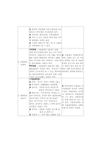 [레저산업]테마공원으로서의 대전동물원 개발 방안-6