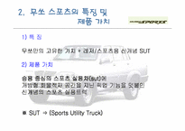 [마케팅]무쏘스포츠의 마케팅전략 분석-4