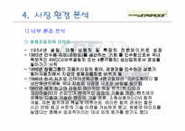 [마케팅]무쏘스포츠의 마케팅전략 분석-7