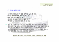 [마케팅]무쏘스포츠의 마케팅전략 분석-9