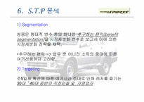 [마케팅]무쏘스포츠의 마케팅전략 분석-15