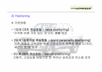 [마케팅]무쏘스포츠의 마케팅전략 분석-16