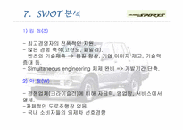 [마케팅]무쏘스포츠의 마케팅전략 분석-17