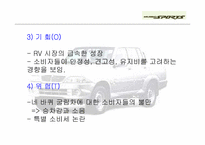 [마케팅]무쏘스포츠의 마케팅전략 분석-18